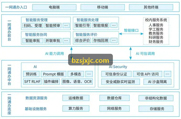 J9电子封装结构与显微测试分析